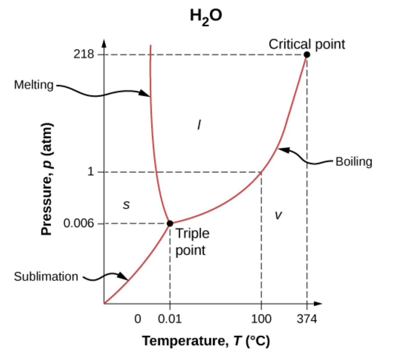 Pasted image 20241216091056.png