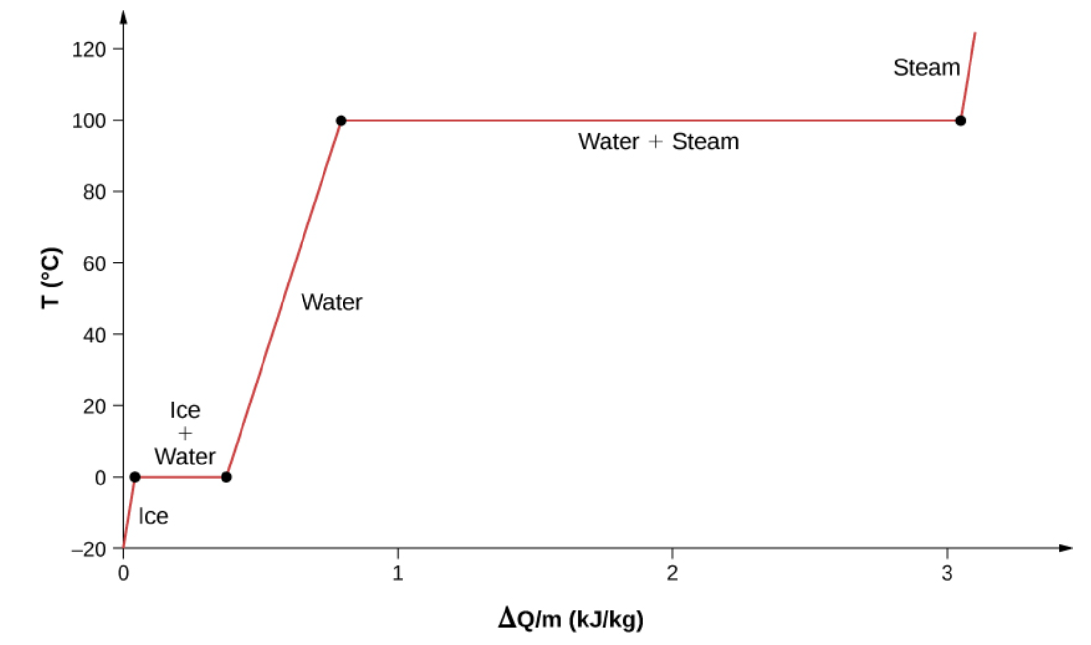 Pasted image 20241216091903.png